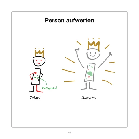 Beispielseite aus dem Buch: Person aufwerten: Jetzt und Zukunft