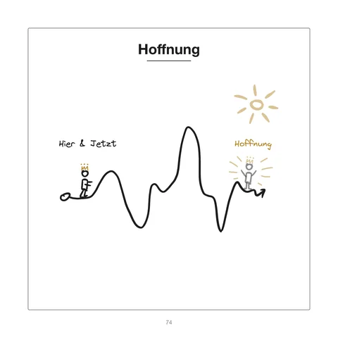 Beispielseite aus dem Buch: Hoffnung